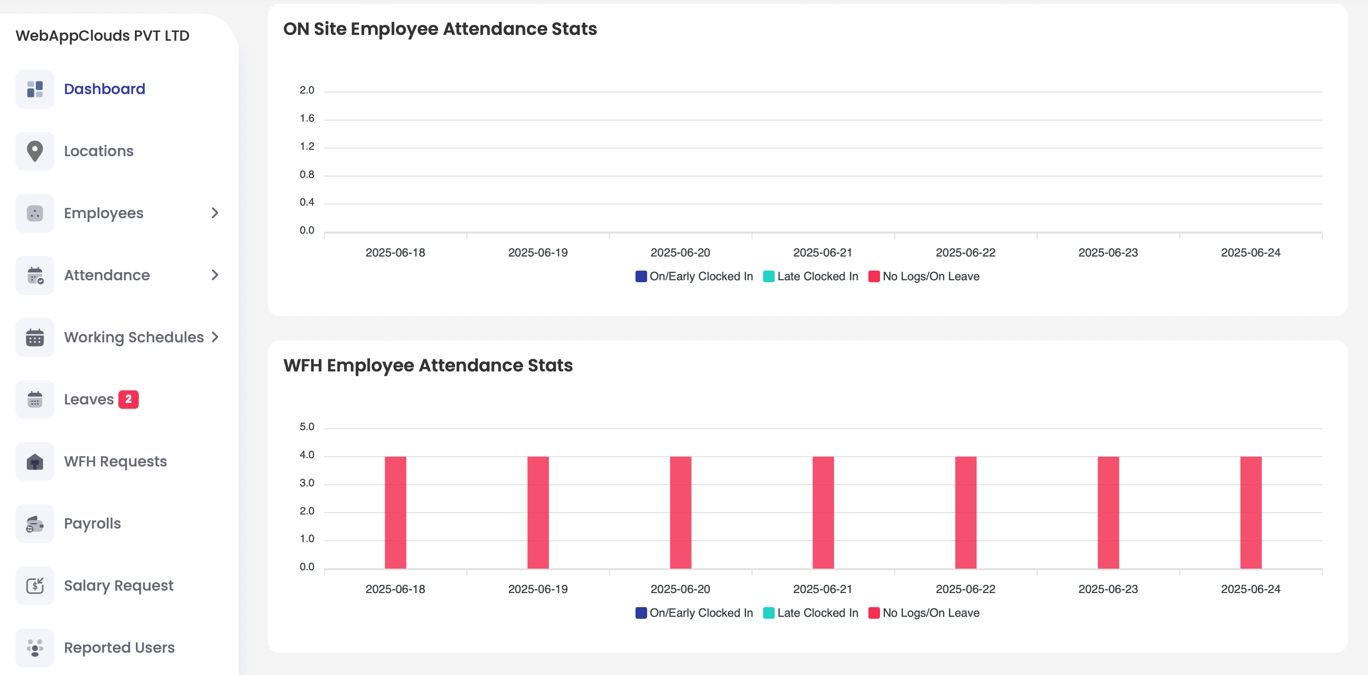 Manage Schedules UI